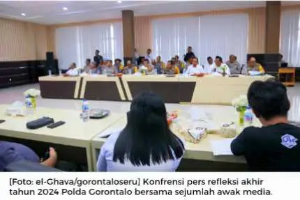 Polda Gorontalo